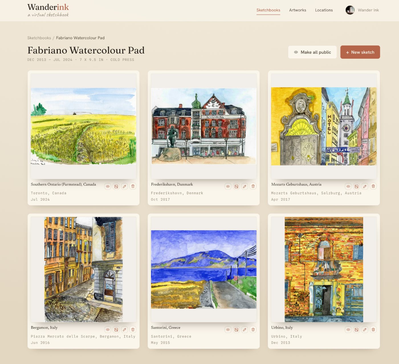 Wanderink — a sketchbook page of watercolour artworks